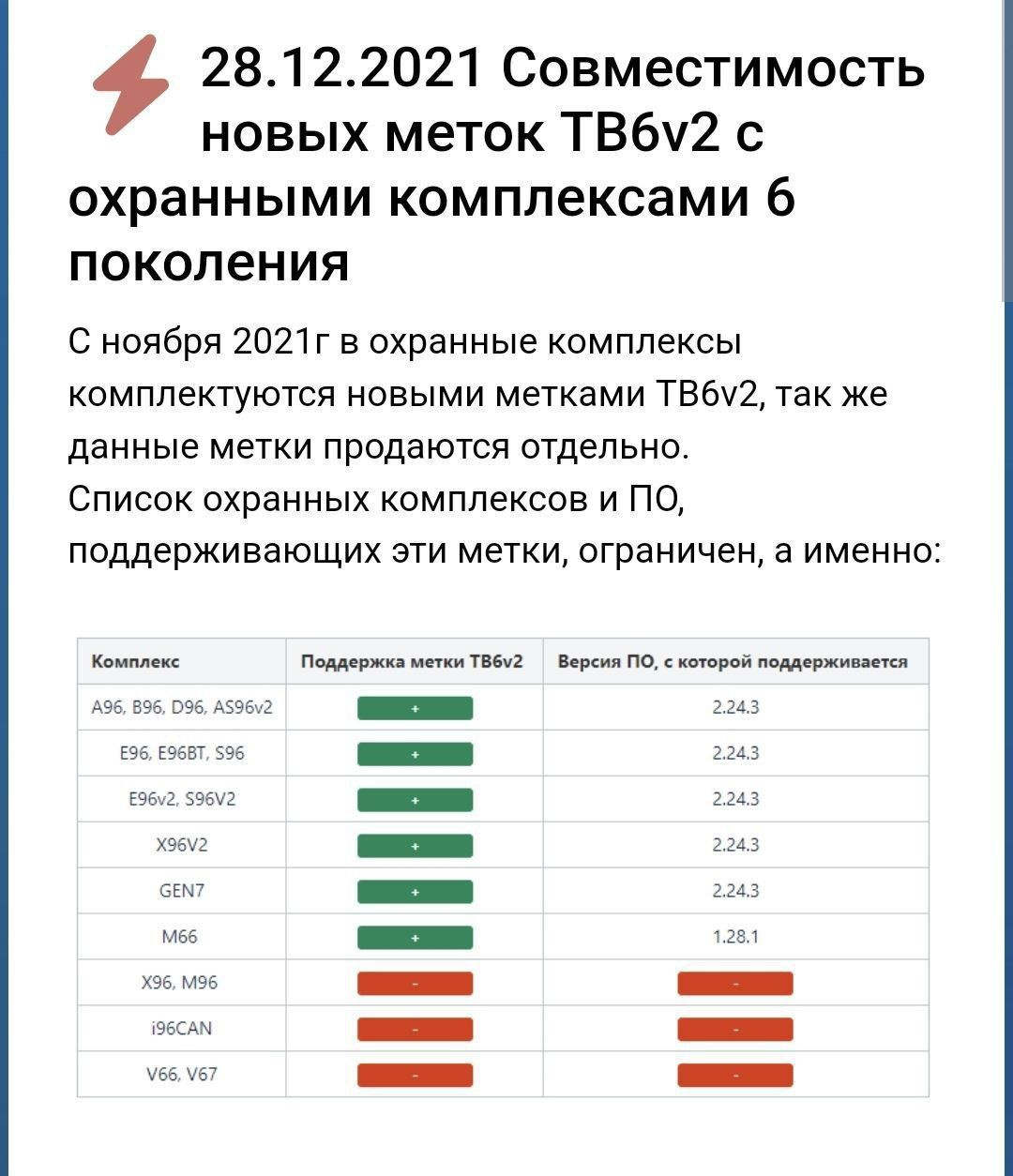 Уважаемые покупатели, обратите внимание на совместимость новых меток с охранными комплексами.  Возможно Вам придется обновить прошивку своей сигнализации.