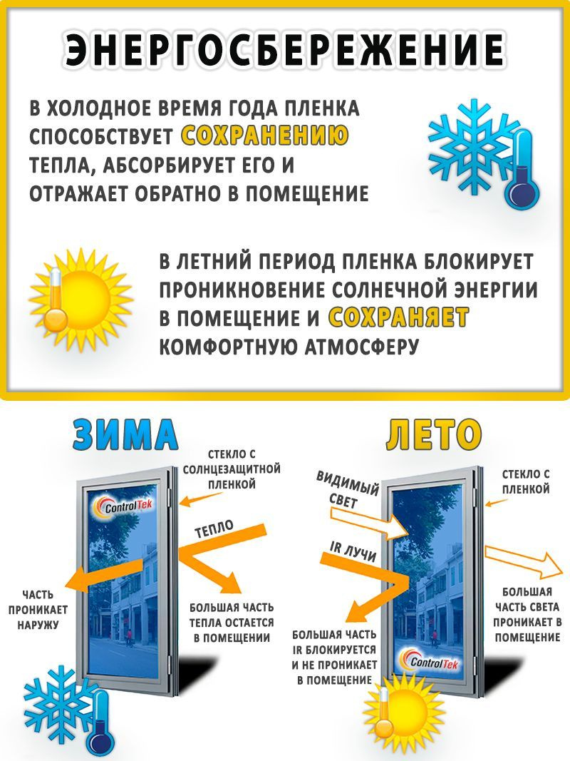 Текст при отключенной в браузере загрузке изображений