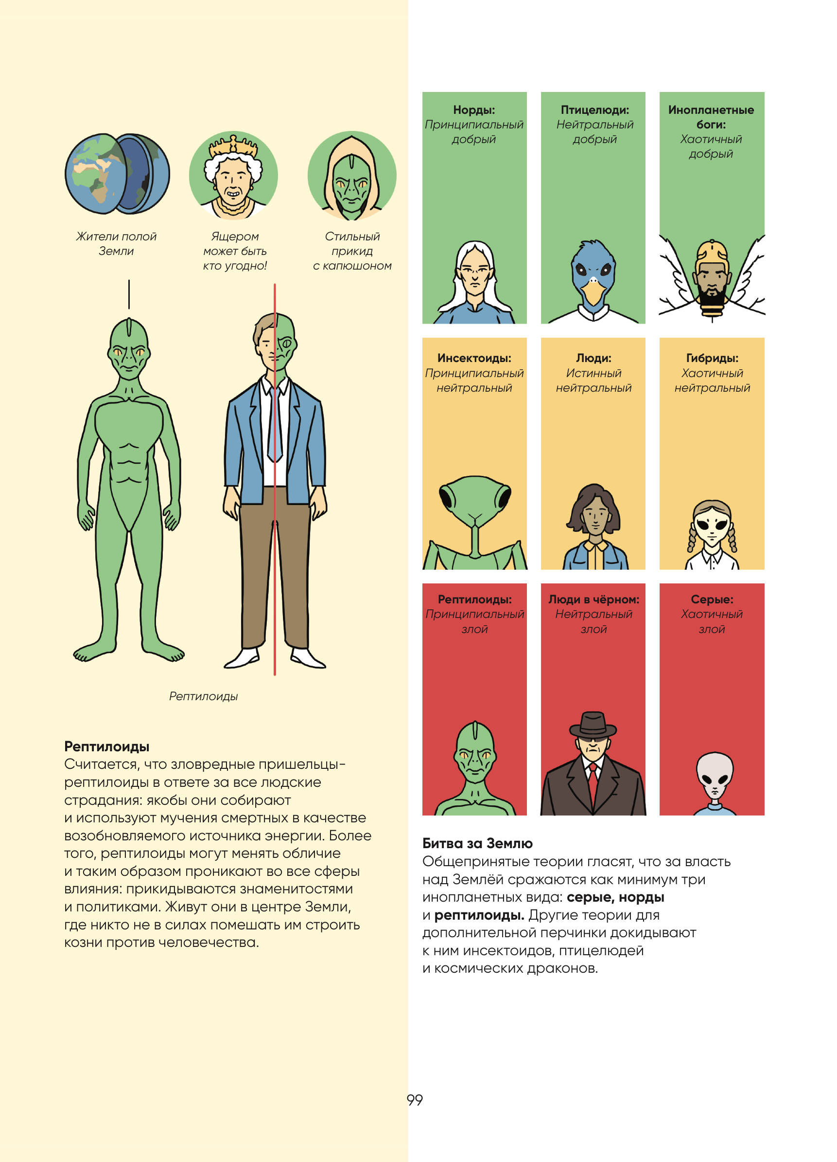 Иллюстрированная история НЛО | An Illustrated History of UFOs - Ozon image 7