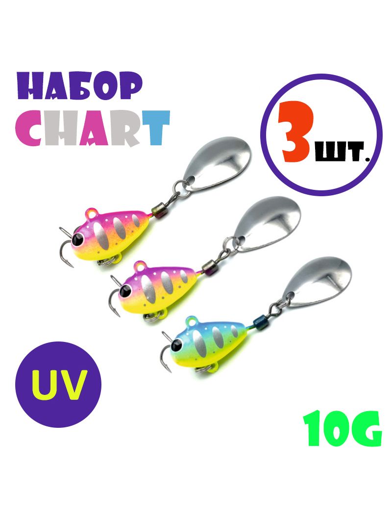 НабордлярыбалкиТейл-СпиннерыUf-StudioHurricane10g#Chart(3шт.)