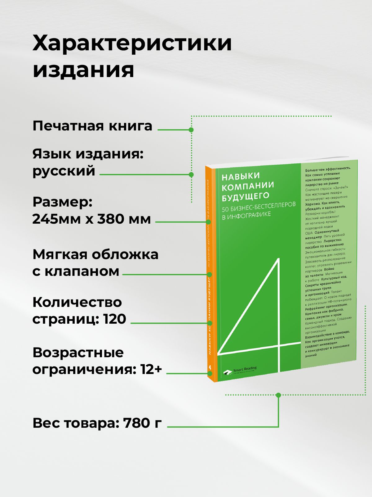 Навыки компании будущего. 50 бизнес-бестселлеров в инфографике | Skills of the Company of the Future: 50 Business Bestsellers in Infographics - Ozon image 4
