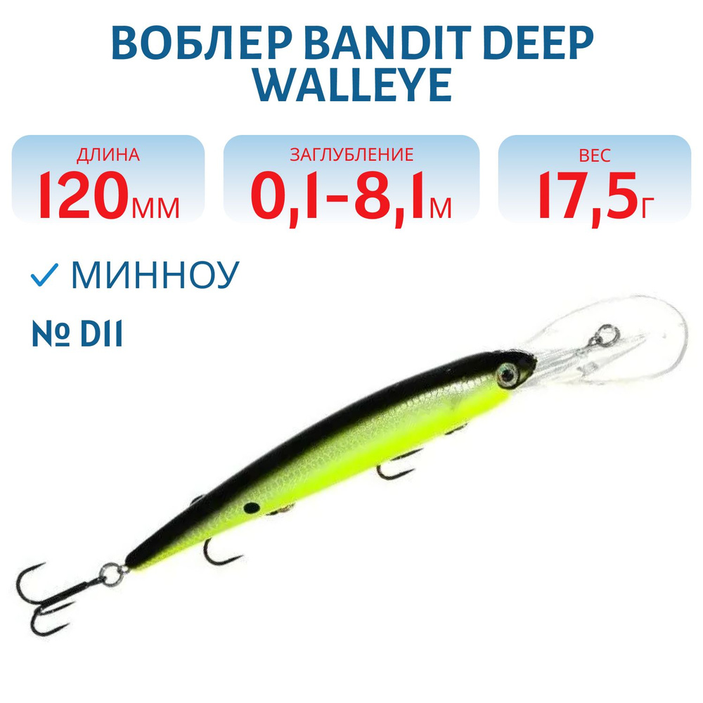 Воблер BANDIT DEEP WALLEYE, 120 мм, 17,5 гр, цвет D11 #1