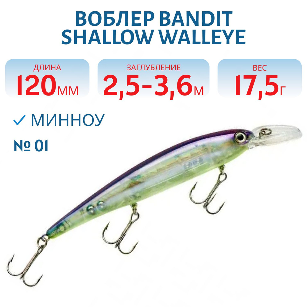 Воблер BANDIT SHALLOW WALLEYE, 120 мм, 17,5 гр, цвет 01 #1