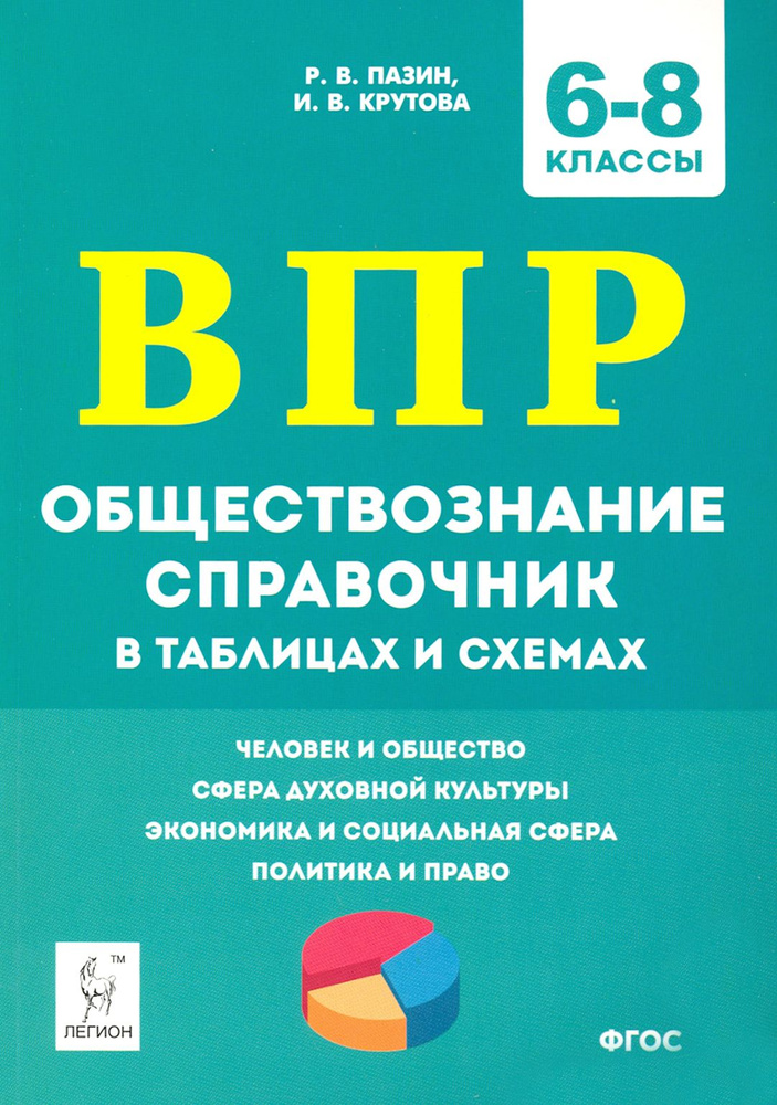 ВПР Обществознание. 6-8 классы. Справочник в таблицах и схемах | Пазин Роман Викторович, Крутова Ирина #1