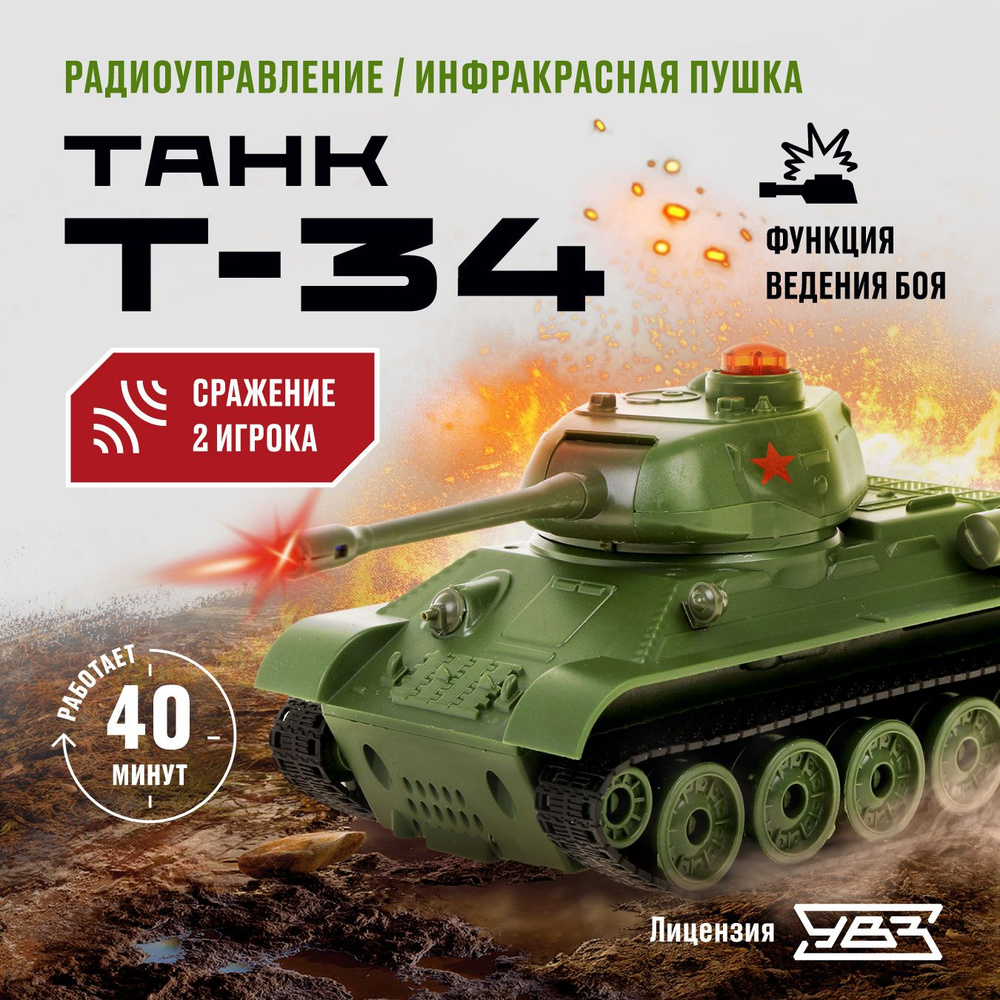 Танк Т-34 на пульте управления #1