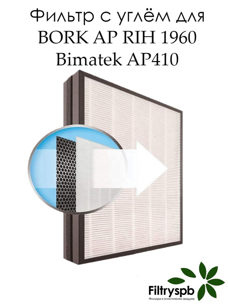 HEPA-фильтр с углём для BORK AP RIH 1960, BORK A400, Bimatek AP410 #1