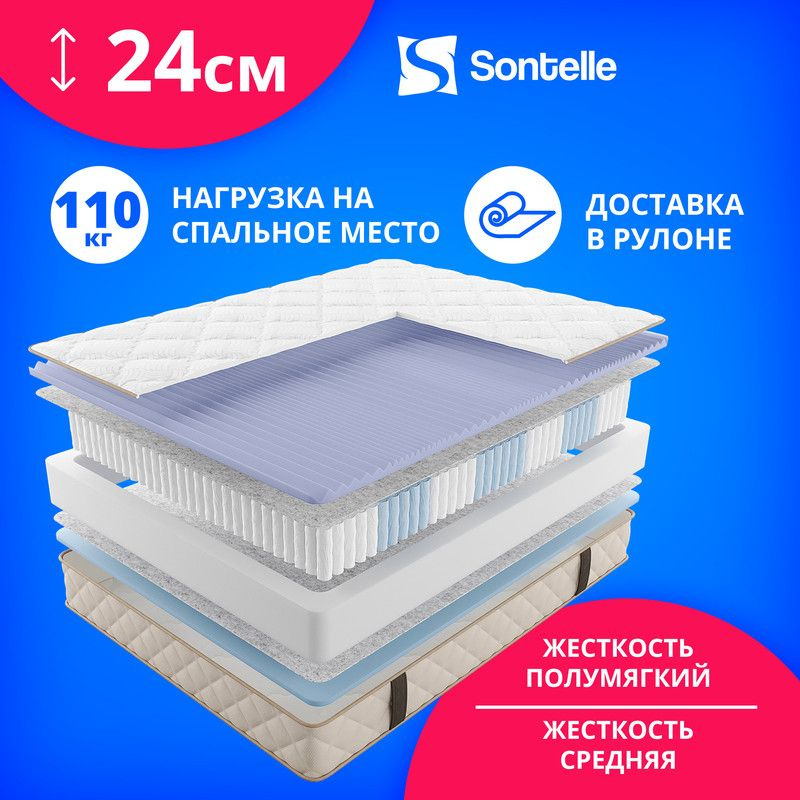 Матрас с независимыми пружинами CityFlex Bomu 70x200 #1