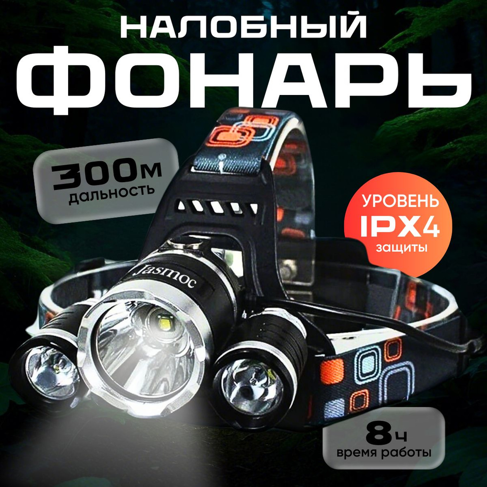 Фонарь налобный аккумуляторный светодиодный CoolStore фонарик мощный 4 режима работы  #1