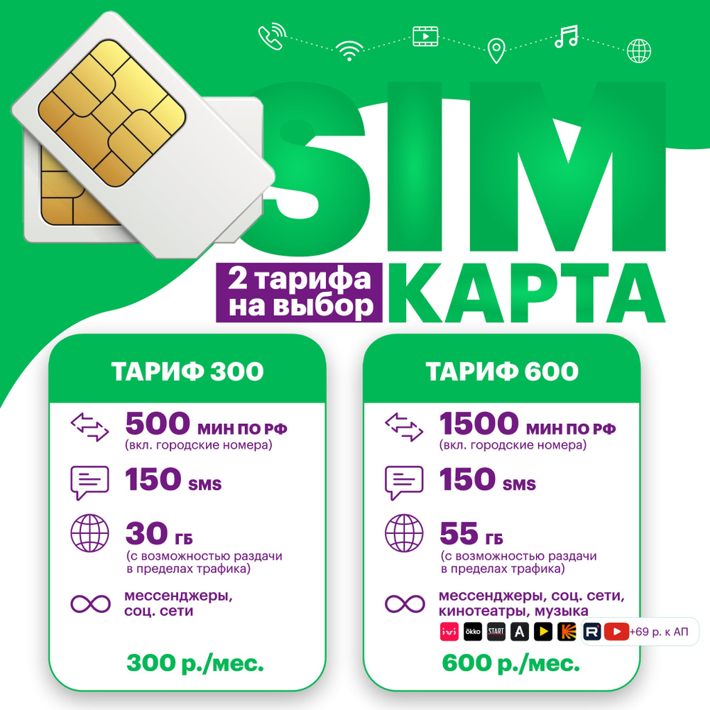 SIM-карта дешевый тариф МегаФон 500 минут 30 ГБ за 300 руб. #1