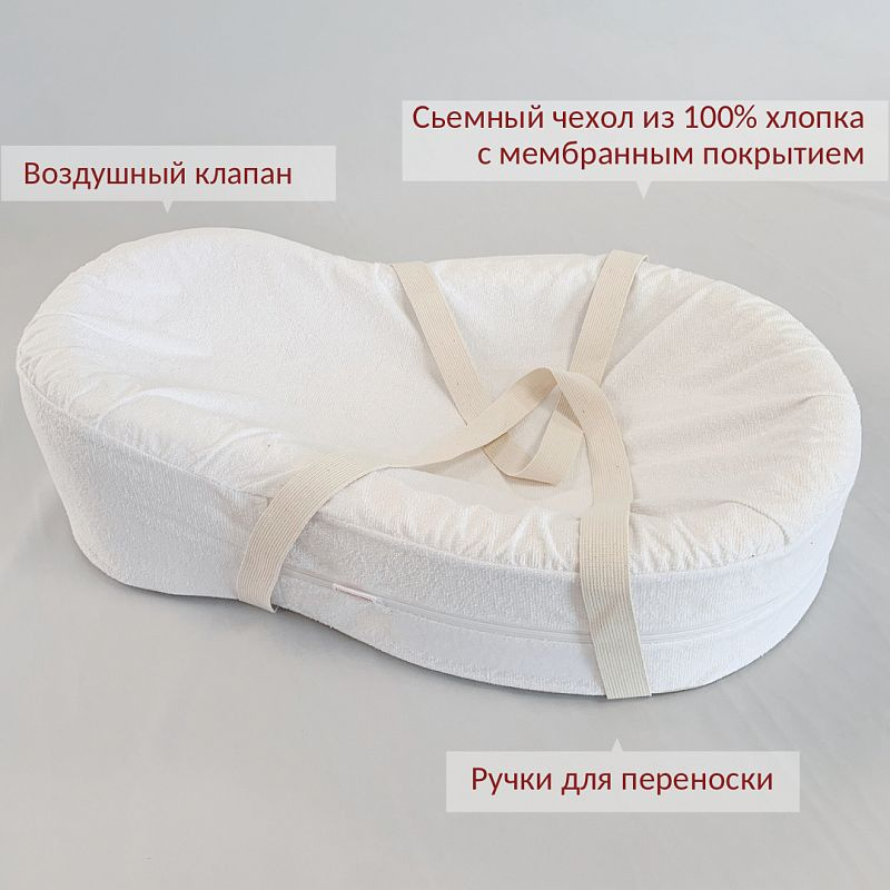 LEDIMED medical company Матрас-кокон материал наполнителяMemory Foam, 40x68 см  #1