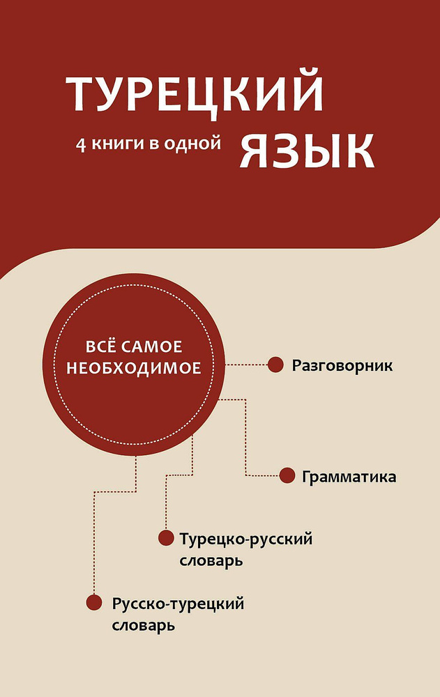 Турецкий язык. 4 книги в одной: разговорник, турецко-русский словарь, русско-турецкий словарь, грамматика #1