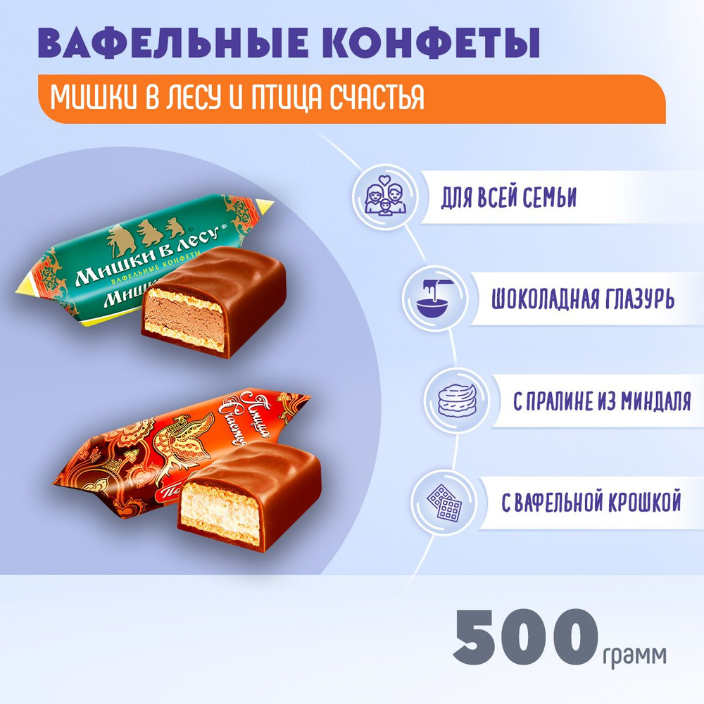 Конфеты вафельные Микс Мишки в лесу вафельные + Птица счастья 500 грамм / Победа  #1