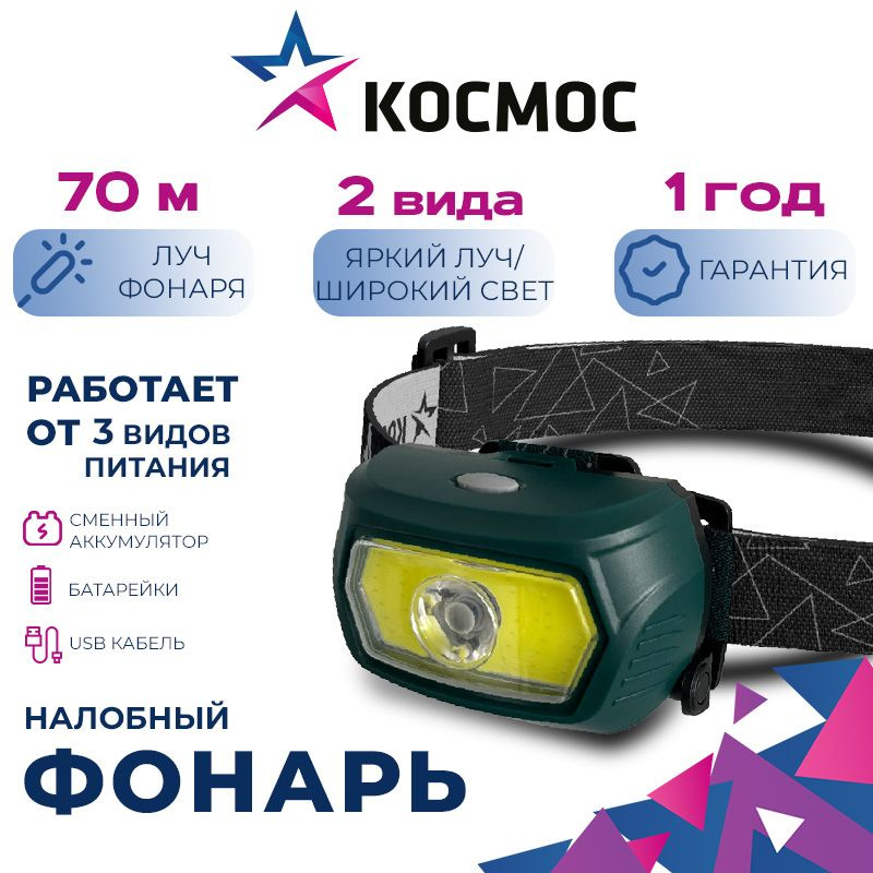 Фонарь налобный КОСМОС KOC509Lit аккумуляторный, коллиматорная линза, USB-шнур type C в комплекте  #1