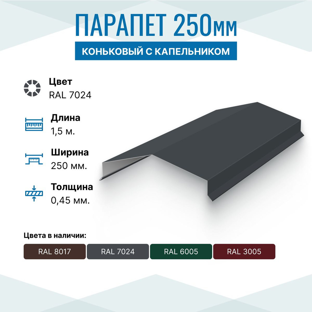 Парапет металлический коньковый 250х65 с капельником, длина 1.5м, RAL 7024, 2 шт. в упаковке  #1