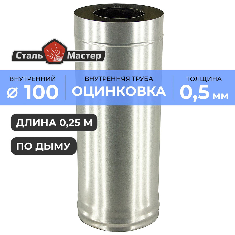 Сэндвич 100 / 200 0,25 м оц / оц #1