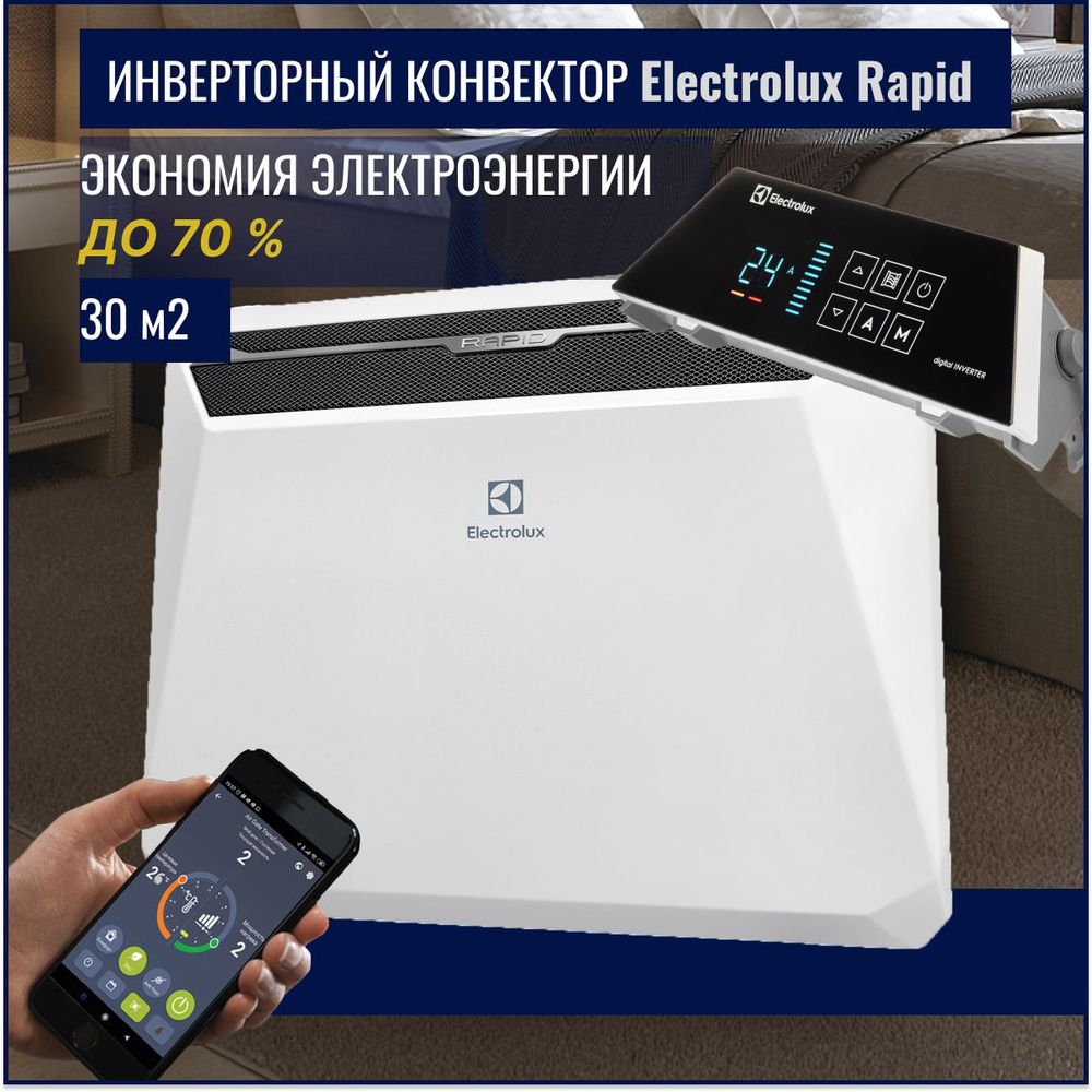 Комплект Electrolux Rapid Transformer с блоком управления ECH/R-2500 T-TUI4 (инверторный)  #1