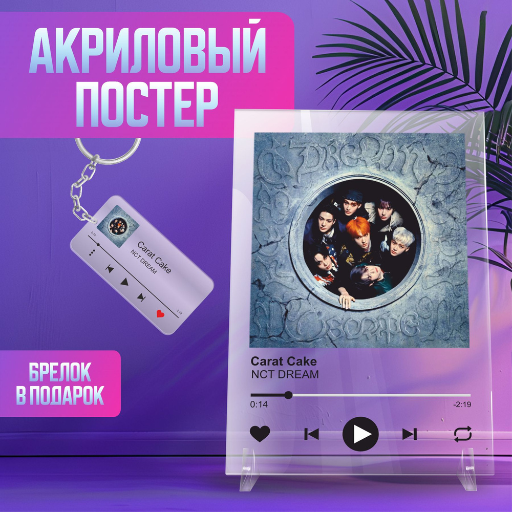 Spotify Спотифай постер интерьерный NCT DREAM - Carat Cake #1