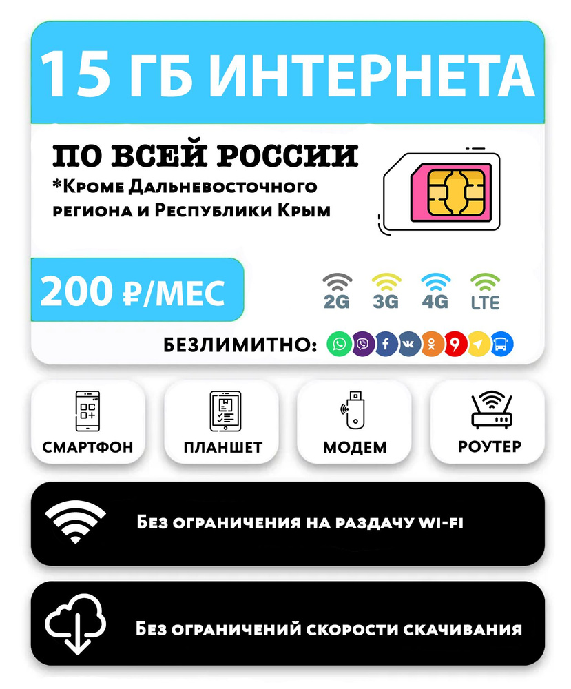 WHYFLY SIM-карта SIM-карта с тарифом 15 гб интернета 3G/4G/LTE для смартфонов, модемов, роутеров, планшетов #1