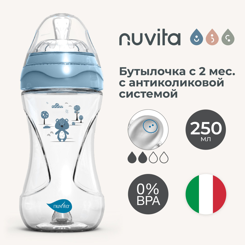 Бутылочка детская антиколиковая Nuvita Materno Feel 250 мл, пластиковая, для кормления детей с 2 месяцев, #1