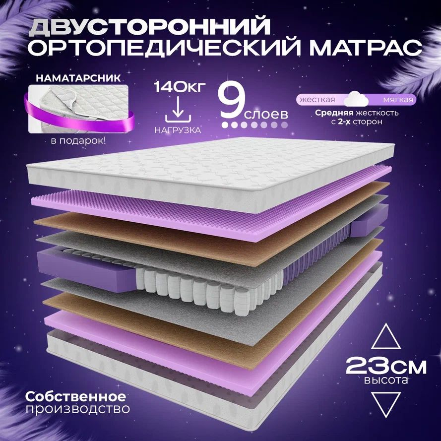 VITAFLEX Матрас Ортопедический односпальный детский пружинный матрас VITAFLEX Medicine GSk 80x190 см, #1