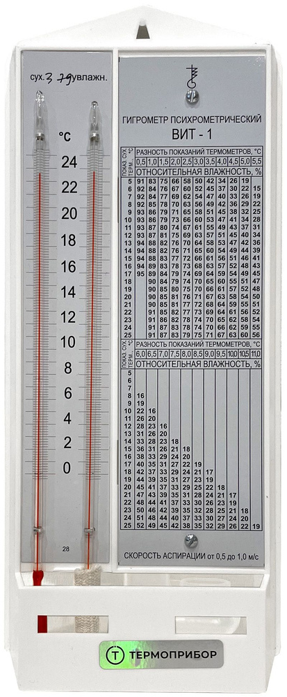 Гигрометр психрометрический Вит-1 с поверкой #1