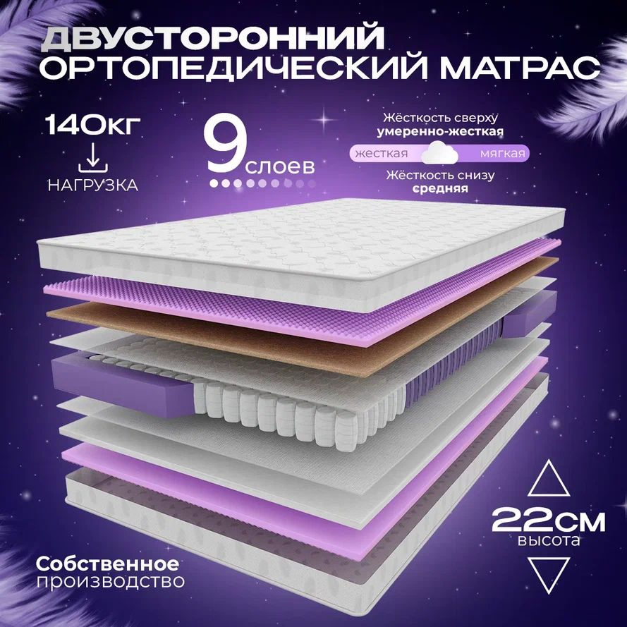 VITAFLEX Матрас Ортопедический односпальный пружинный детский матрас VITAFLEX Medicine MSk 60x200 см, #1