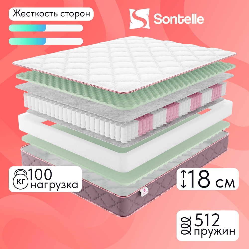 Матрас Sontelle Милс Balance, Независимые пружины, 120х200 см #1