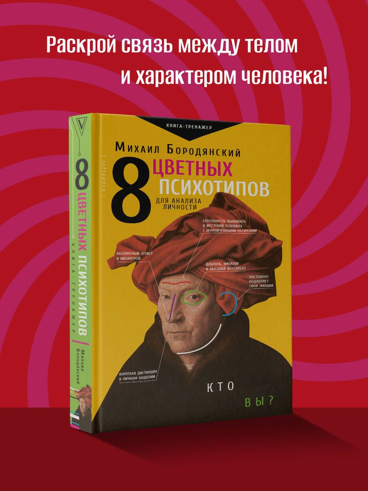 8 цветных психотипов для анализа личности | Бородянский Михаил  #1