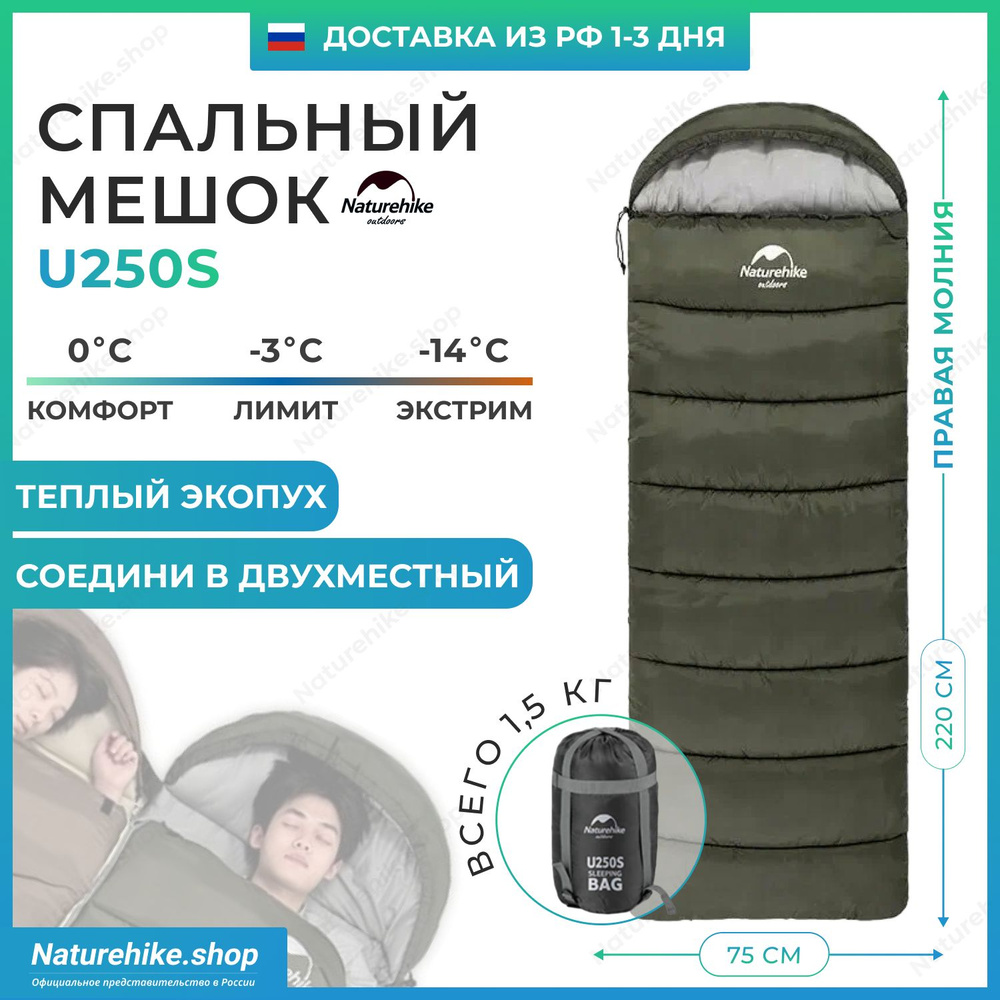 Спальный мешок Naturehike u250s / до -14C, вес 1.5 кг, зеленый, молния справа / превращается в двухместный #1