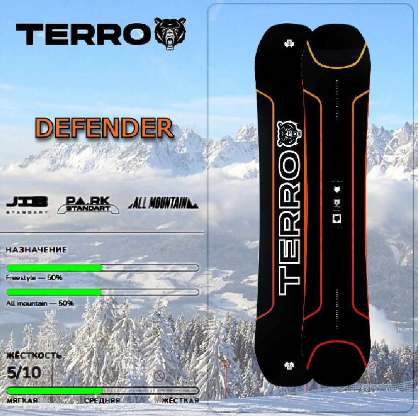 Сноуборд TERROR 24/25 DEFENDER WIDE 163 см #1