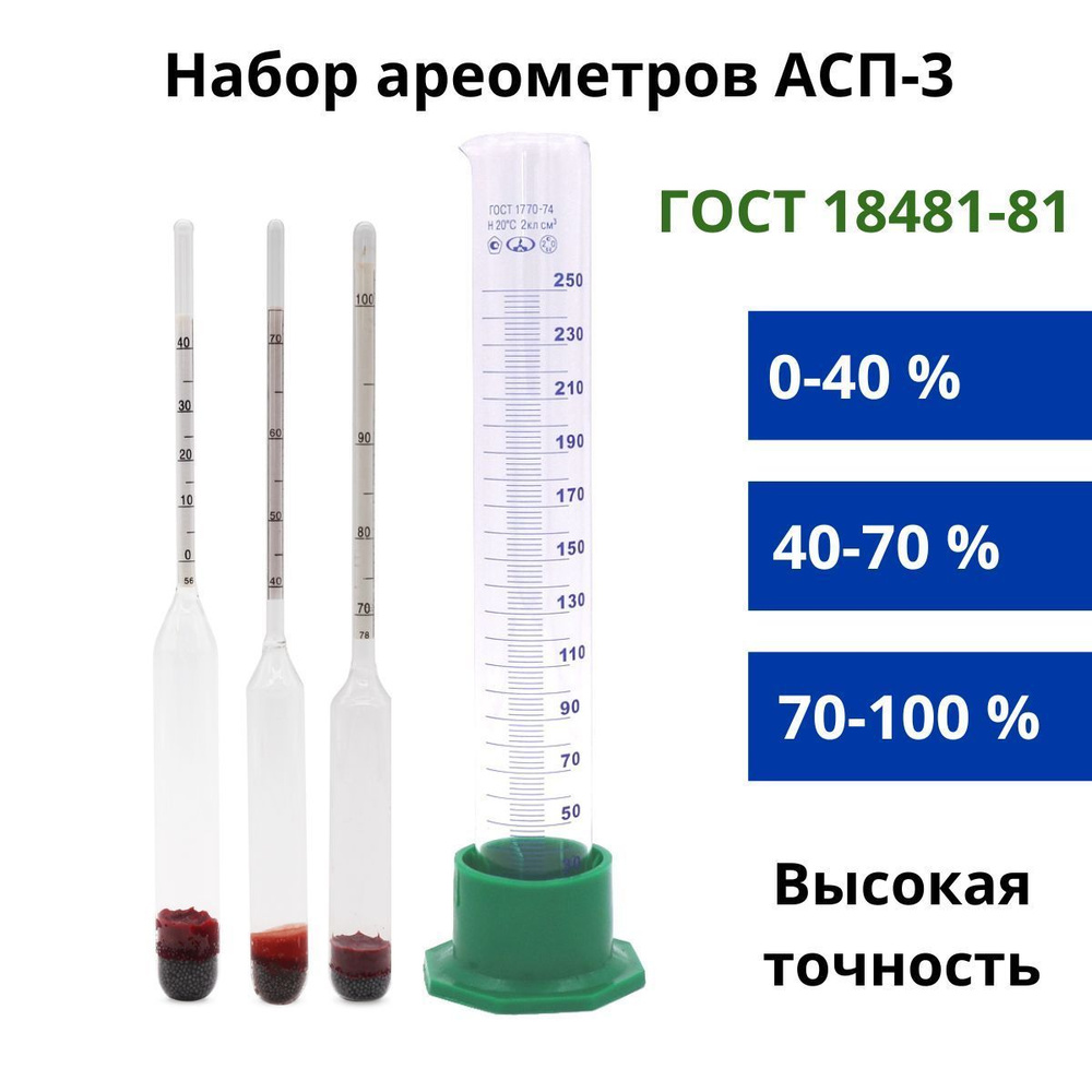 Спиртометры для самогона с мерным цилиндром набор (ареометры для спирта 0-40 %, 40-70 %, 70-100 %)  #1