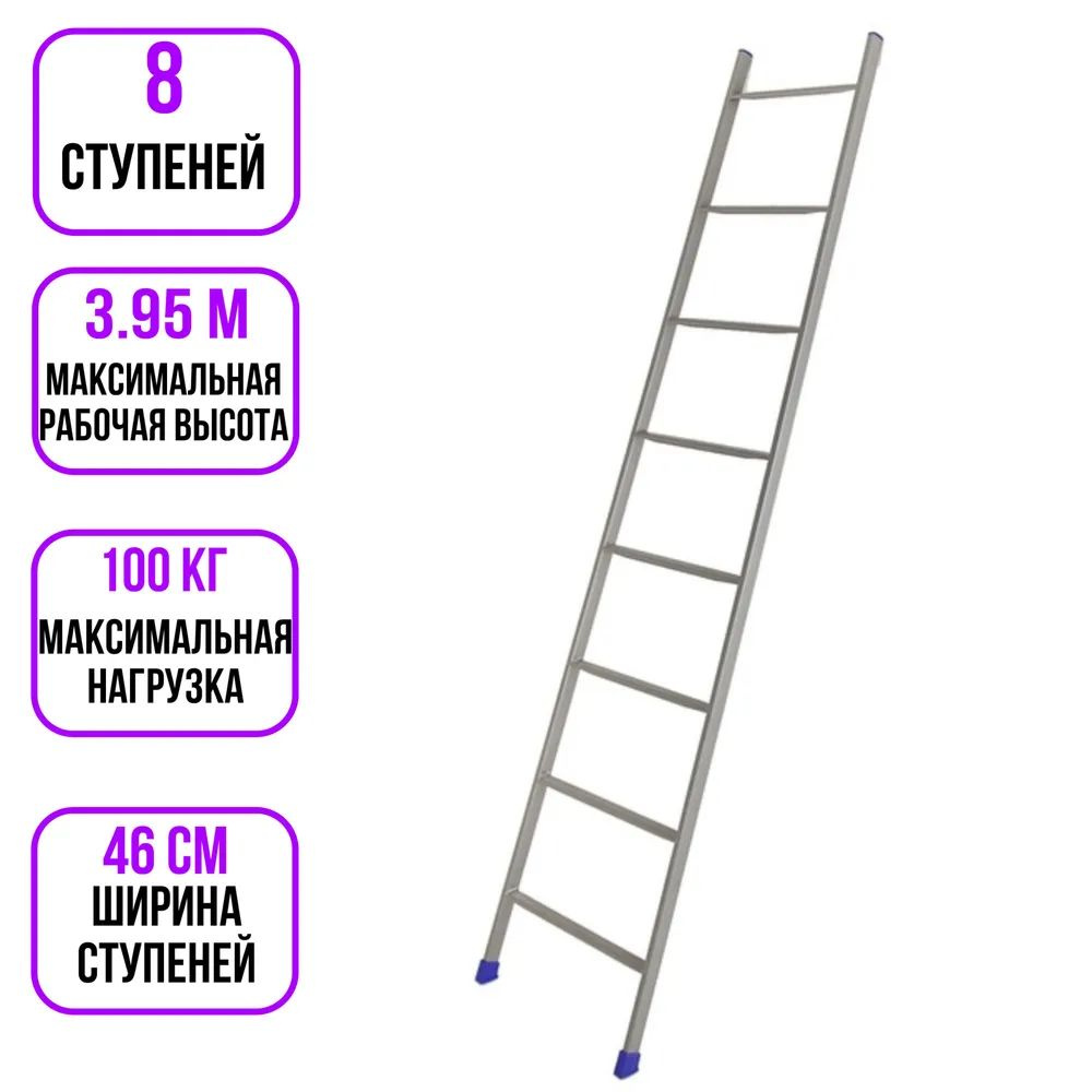 Текст при отключенной в браузере загрузке изображений