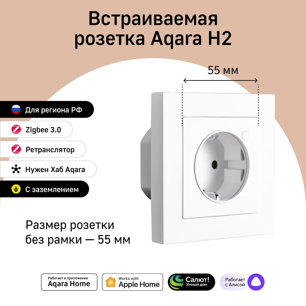 Aqara Wall Outlet H2  модель WP-P01D