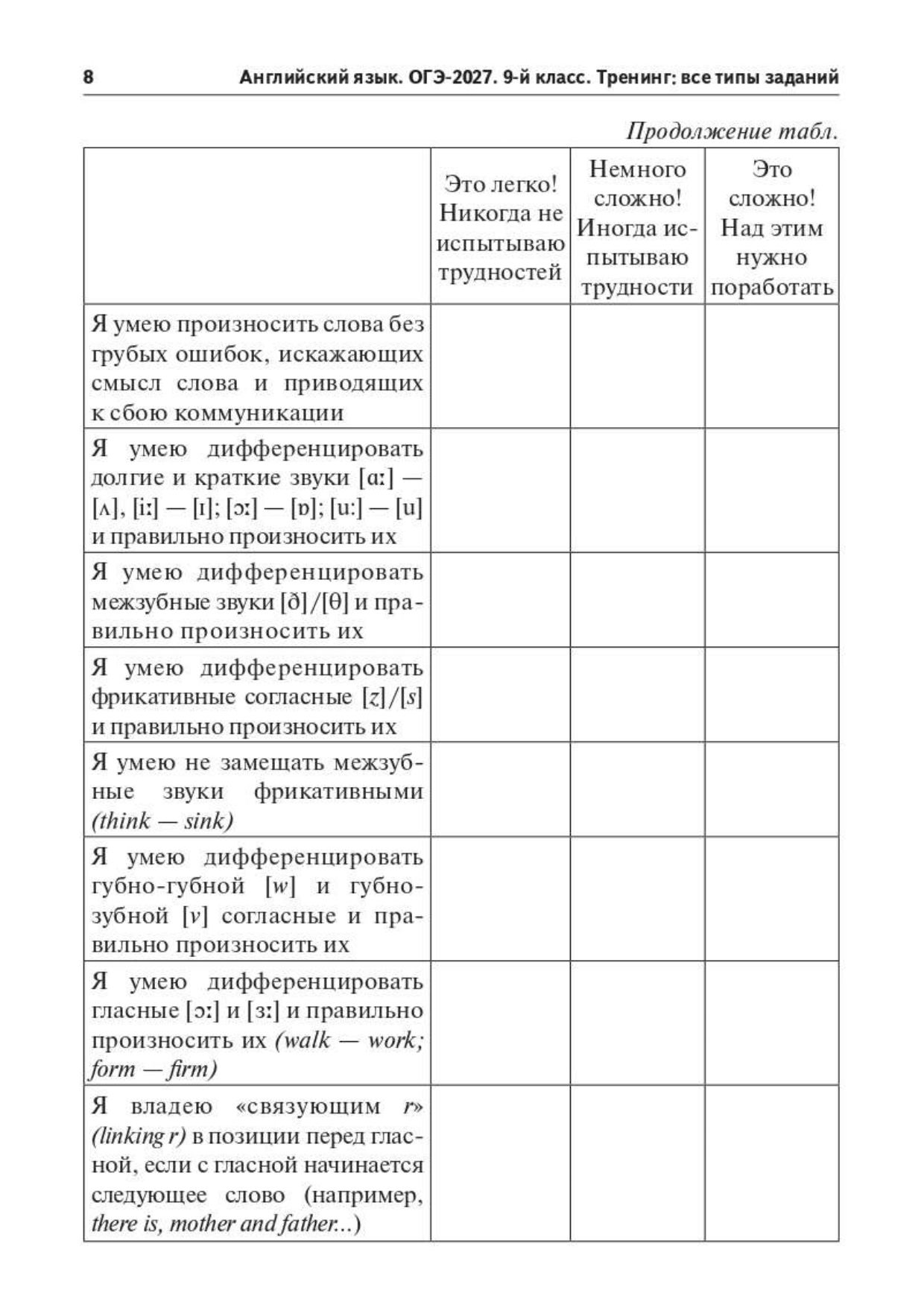 «Английский язык. ОГЭ 2027. 9 класс. Тренинг: все типы заданий Меликян Ануш Александровна» — фото 6