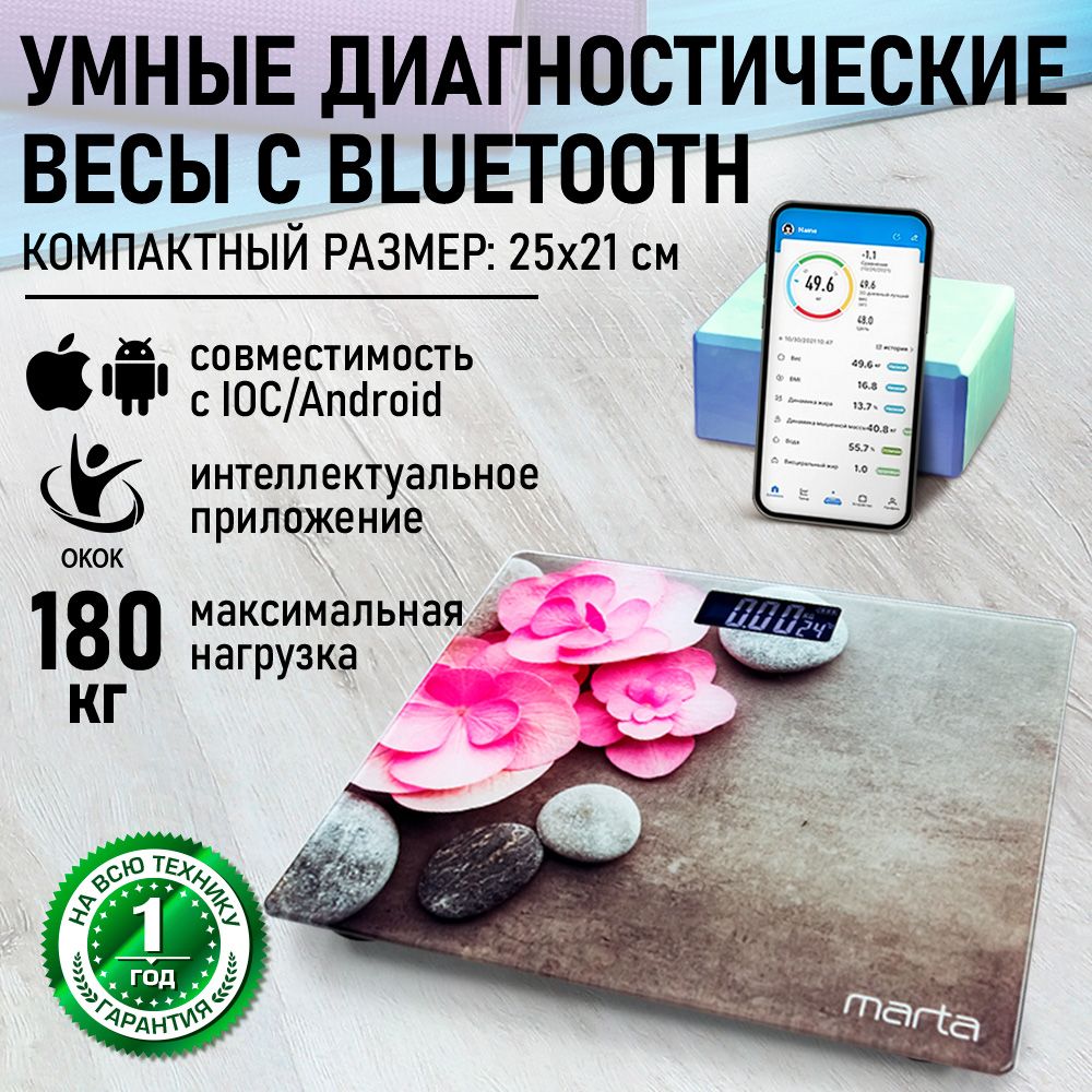 УмныевесынапольныеMARTASmartScaleэлектронныедиагностическиесBluetooth,25х21см,орхидеи
