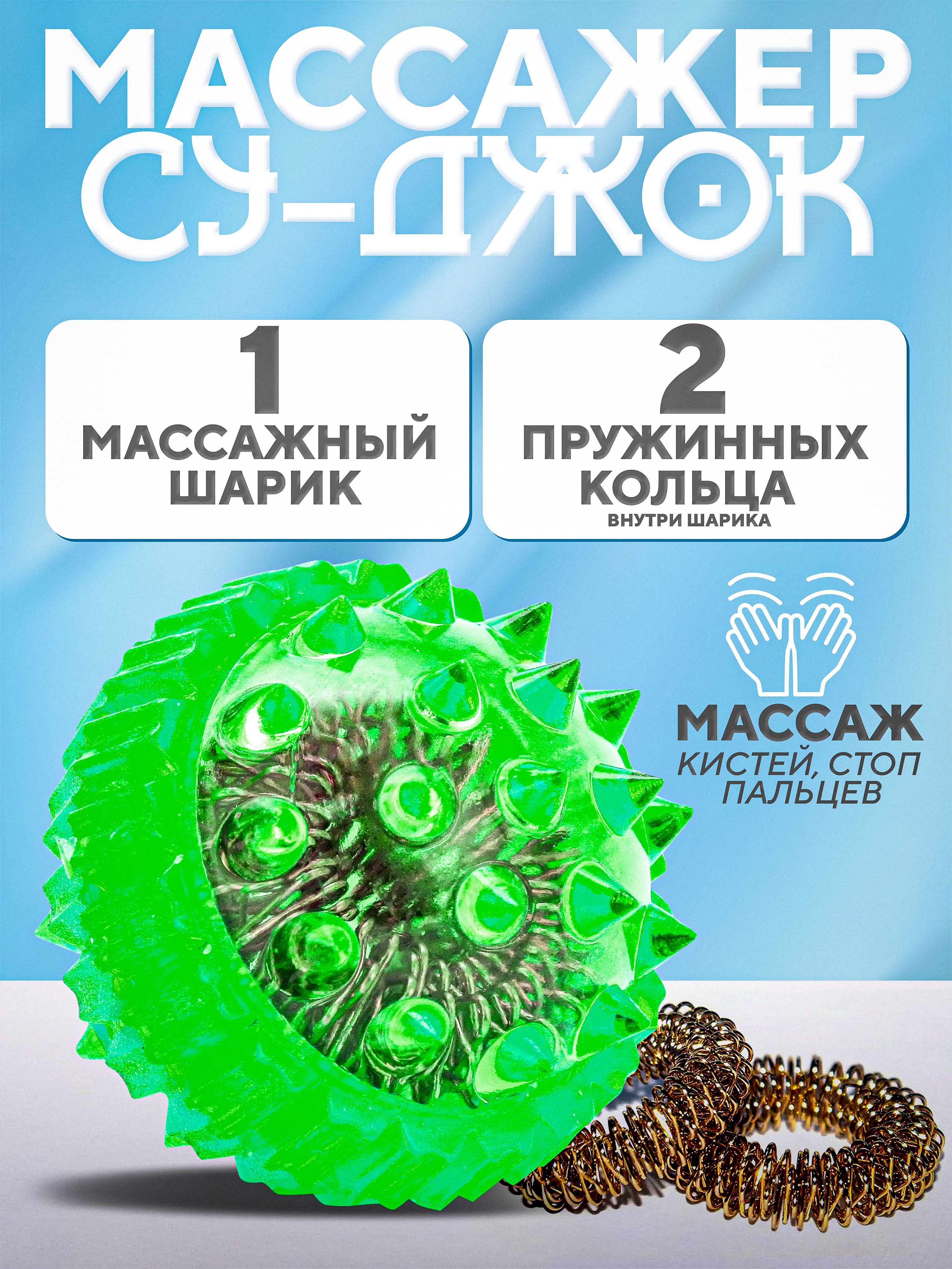 МассажныйшариксшипамиСу-Джок.Можноиспользоватькакмассажердлярукиногсдвумякольцевымипружинамидляразвитиемелкоймоторики.