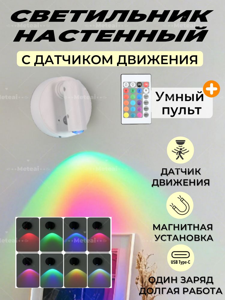 MeteaiНастенныйсветильник,1Вт