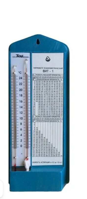 Гигрометр Вит-1 с поверкой 2024 - купить по выгодной цене в интернет ...