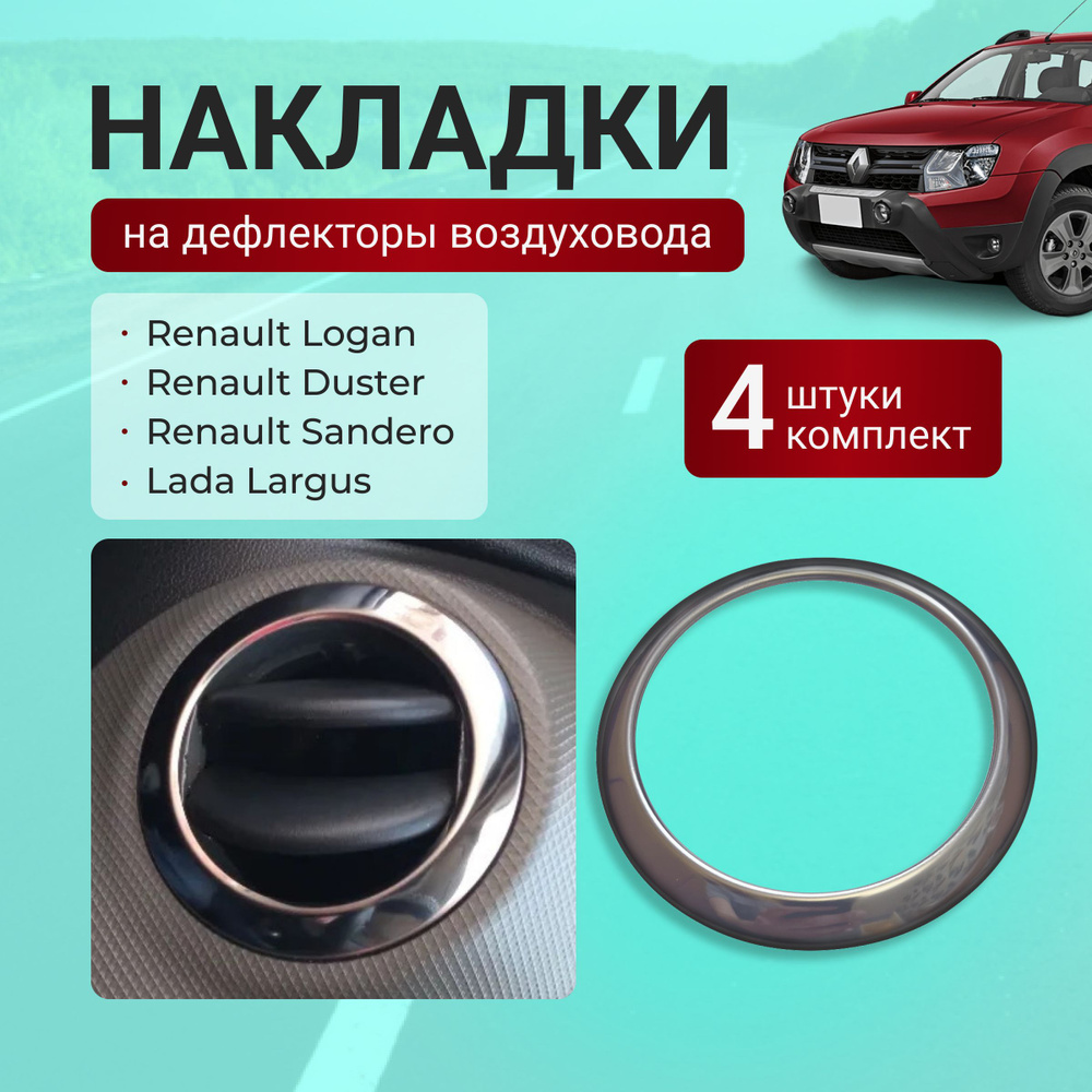 Комплект накладок на воздуховоды для Renault Logan Sandero Duster (Логан Сандеро Дастер), Nissan Almera, #1