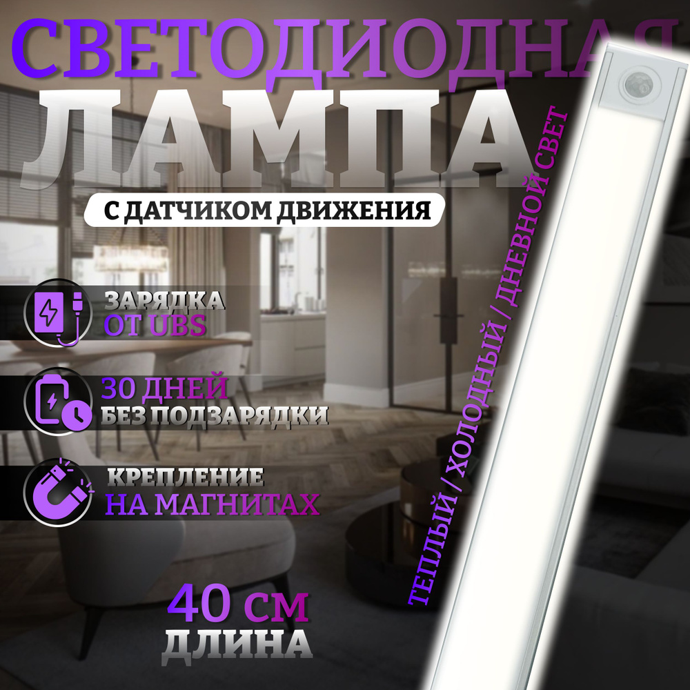 TITAN DYNAMICS Умный светильник, 1 Вт #1