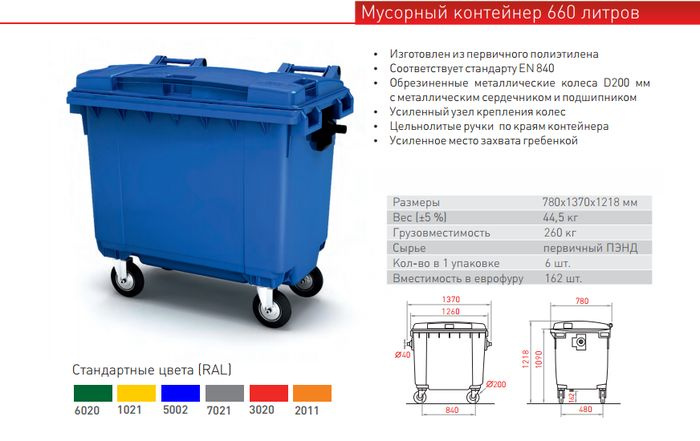 Мусорный Контейнер 660л Синий GPLAST Евроконтейнер 0.66 м3 - 1шт  #1