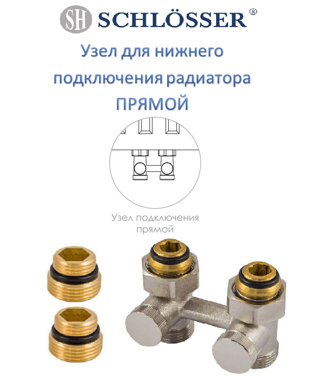 Schlosser Узел нижнего подключения к радиатору, прямой 3/4" Eurokonus + 2 ниппеля 1/2"x3/4" Eurokonus, #1