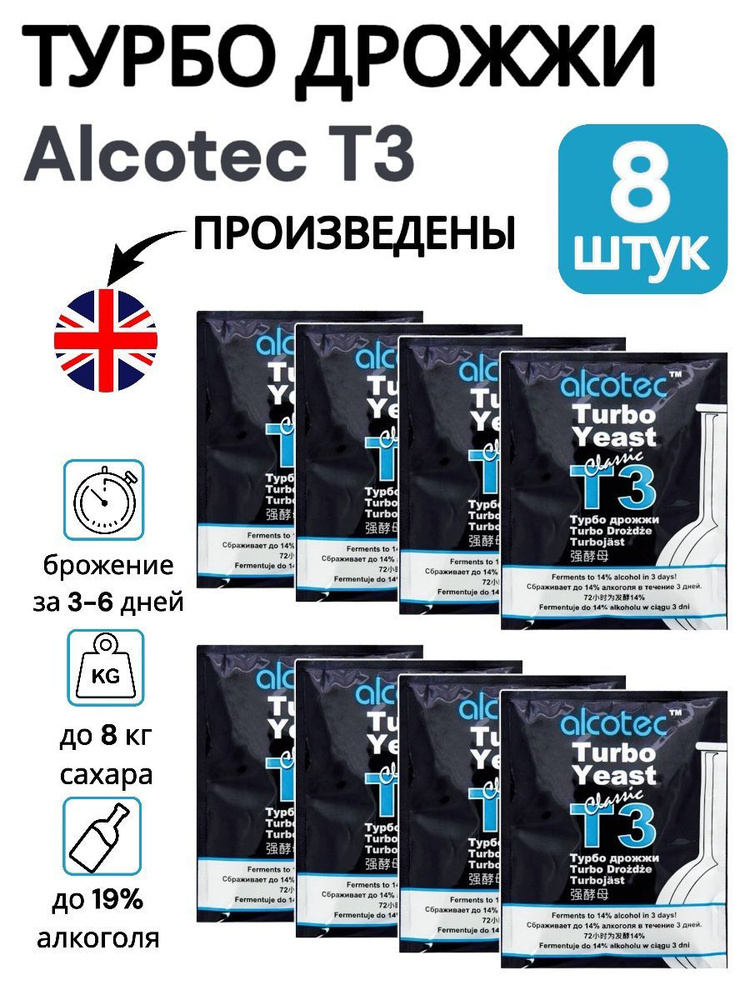 Alcotec Дрожжи Сухие активные Спиртовые 960г. 8шт. #1