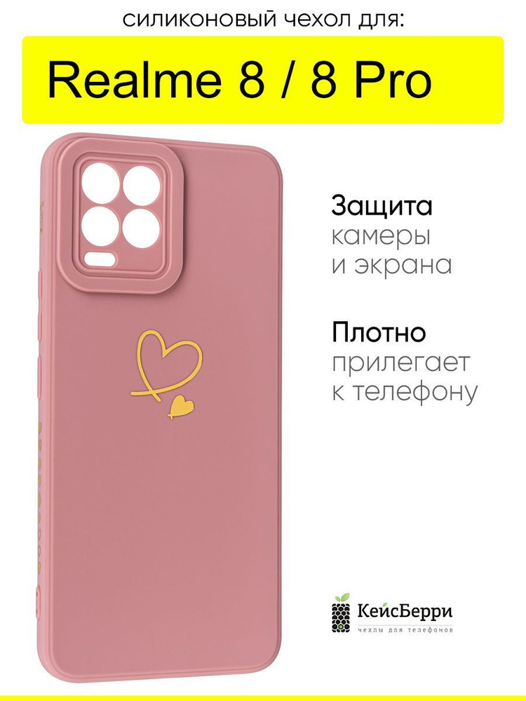 Чехол для Realme 8 (Pro), серия Picture #1