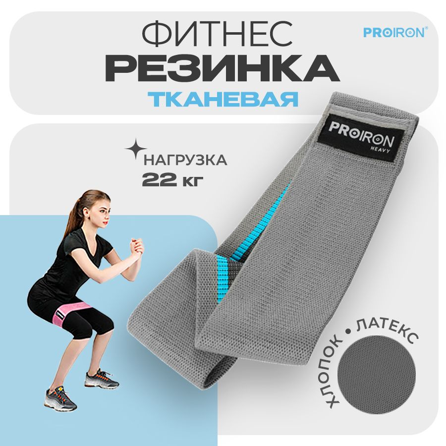 Резинка для фитнеса, PROIRON, ленточная, тканевая, 76х8 см, 18-22 кг, серая  #1