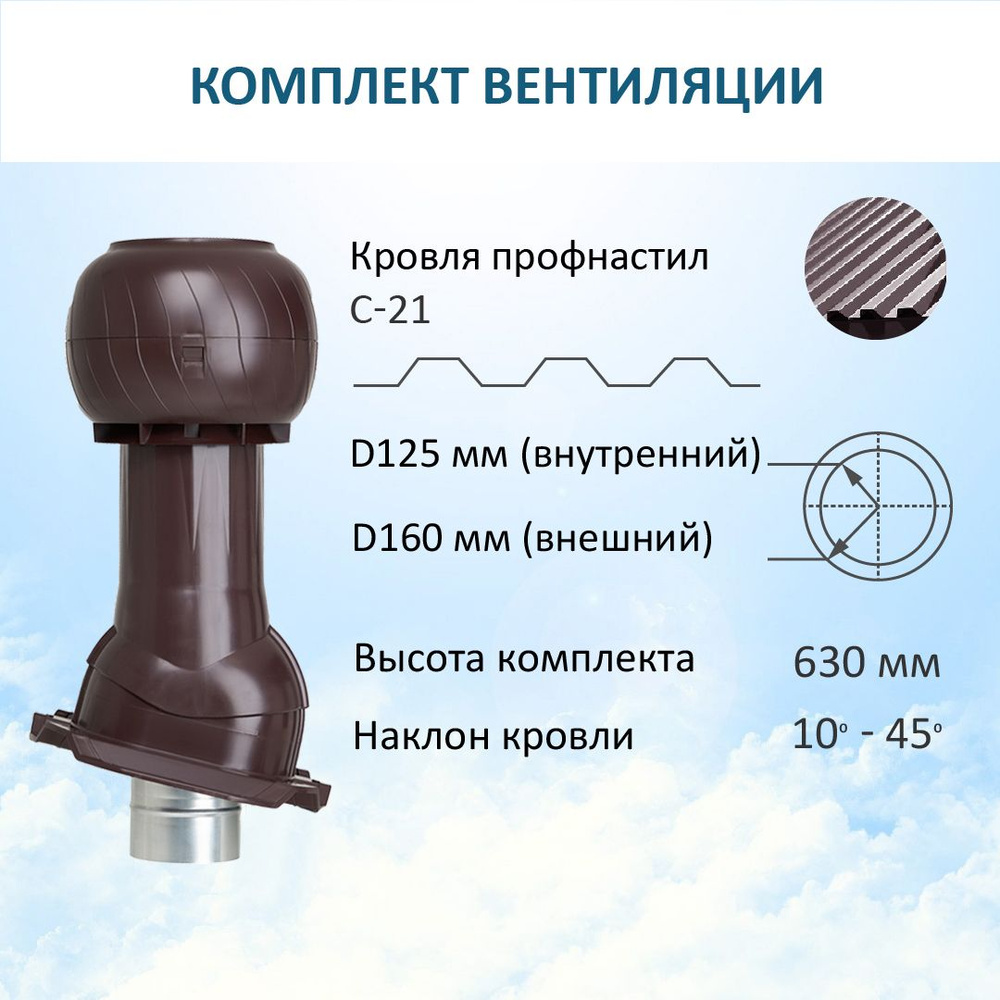 Комплект вентиляции для профнастила PROF-21, 125/160 мм, RAL8017, Gervent  #1