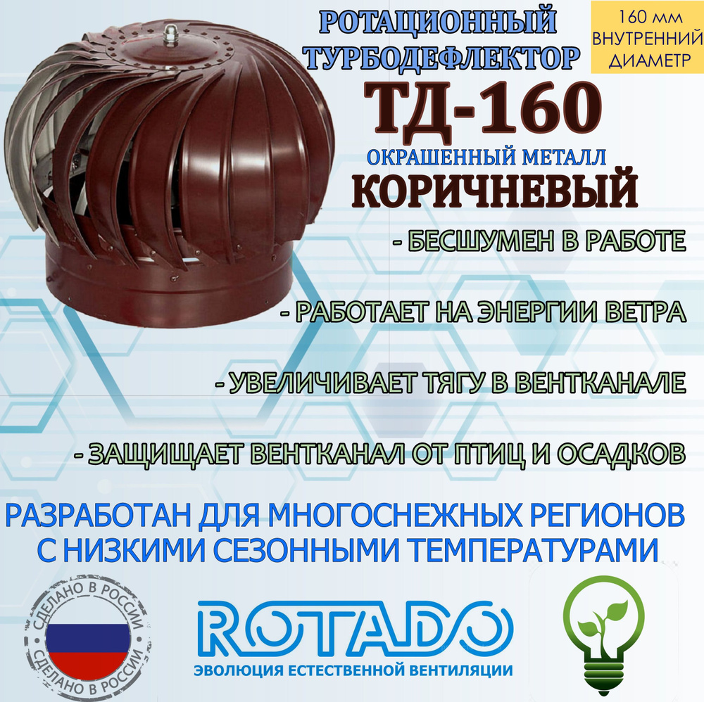 Турбодефлектор ТД-160 Окрашенный металл, коричневый #1
