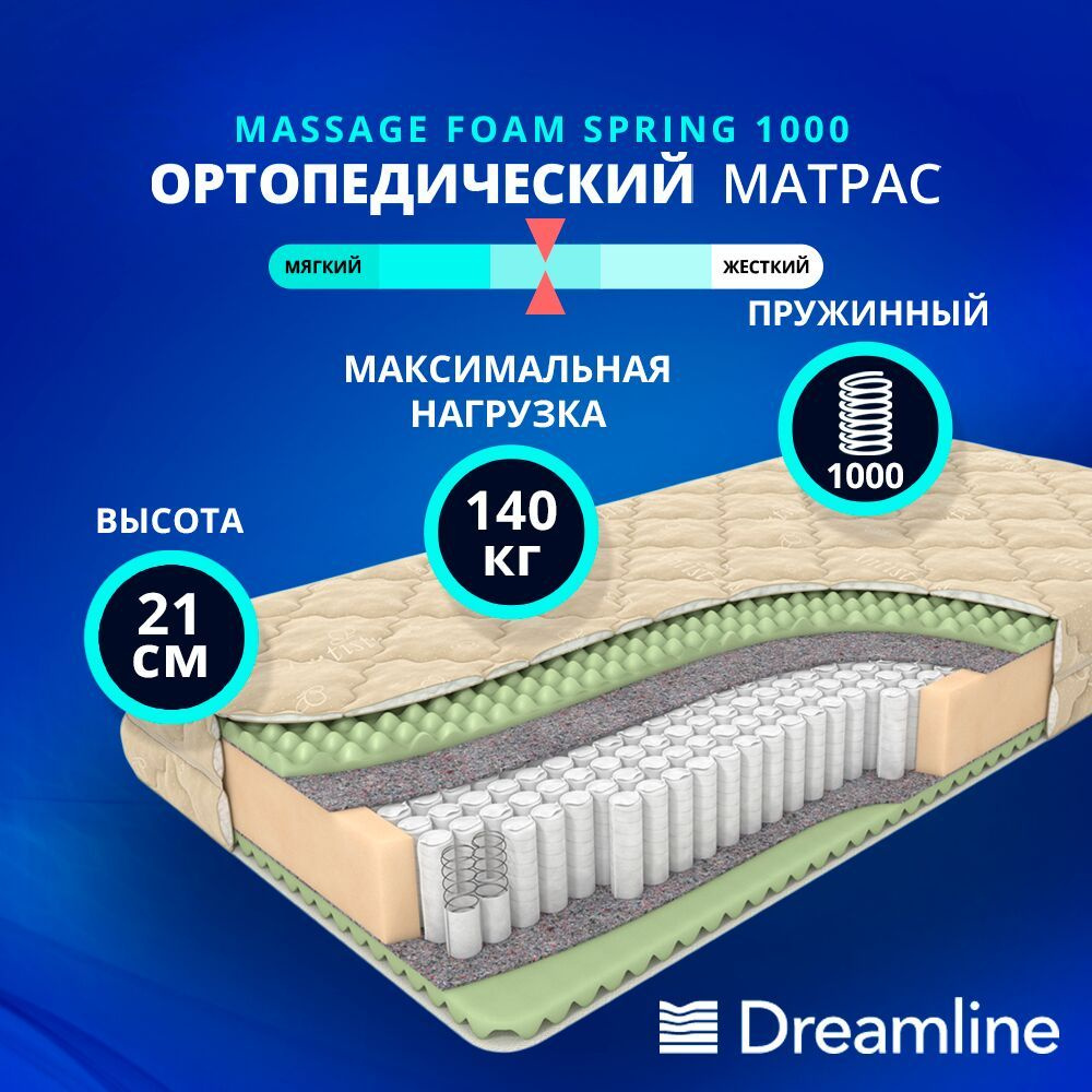 DreamLine Матрас Massage Foam Spring 1000, Независимые пружины, 190х175 см  #1