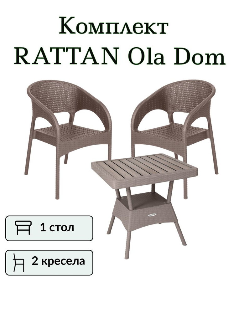 Набор садовой мебели на 2 персоны RATTAN/РАТАН Ola Dom-, Стол- 1шт, кресло- 2 шт, цвет: серый Элластик-пласт #1