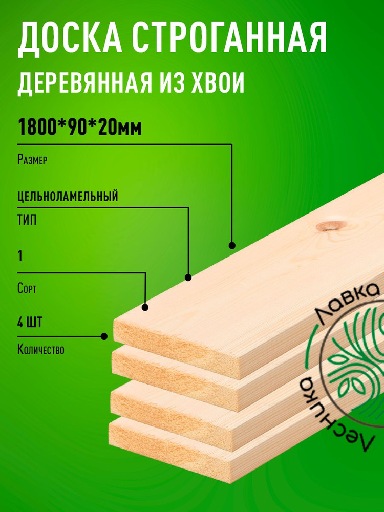 Доска строганная деревянная строительная 1800х90х20мм Хвоя 1 сорт 4 штуки  #1